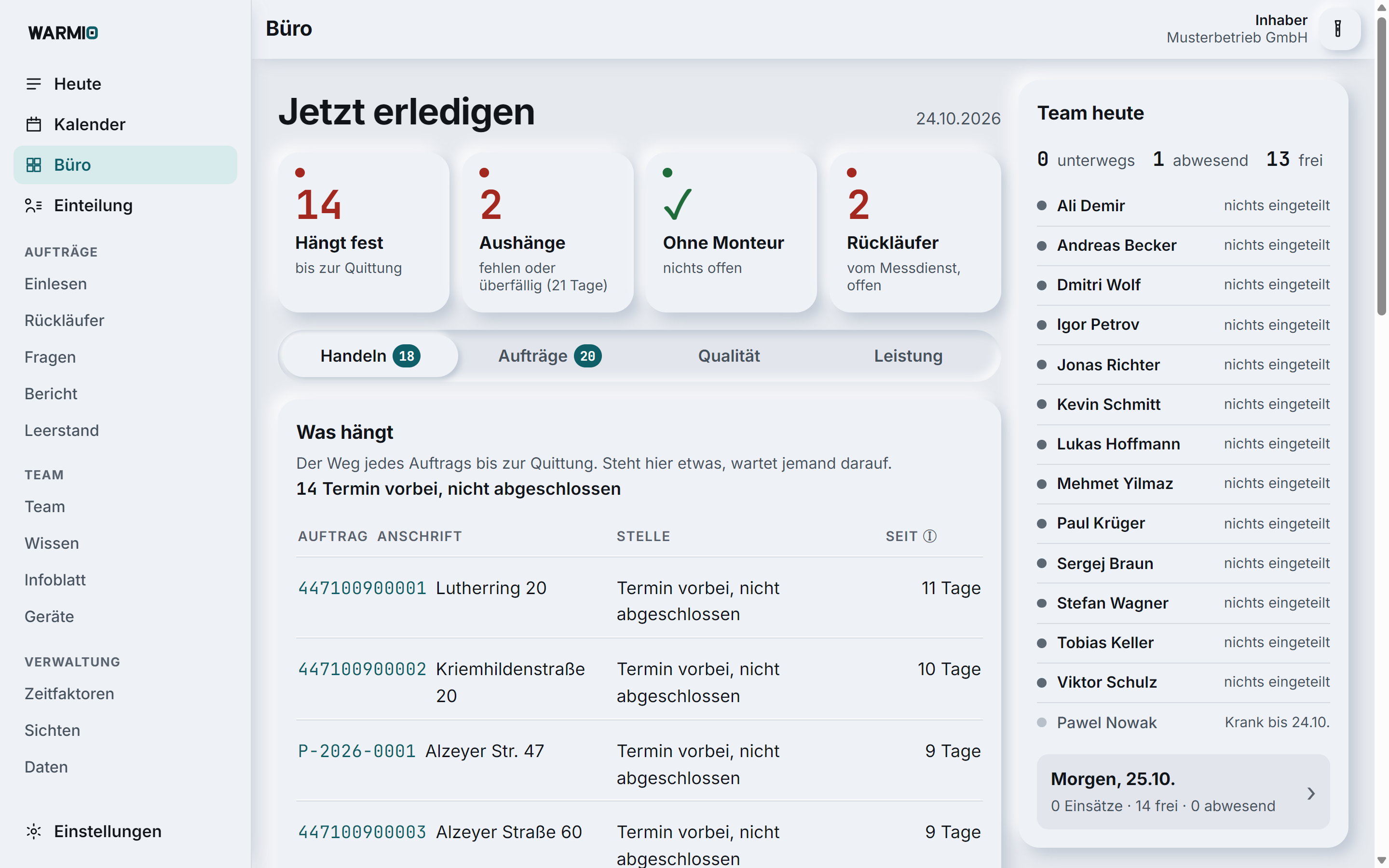 Warmio, Büro »Jetzt erledigen«: Kacheln für hängende Aufträge, Aushänge, Termine ohne Monteur und Rückläufer, rechts »Team heute«
